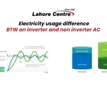 How Much Electricity Does An Inverter Air Conditioner Use?