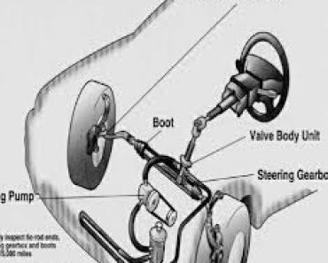 The Evolution of Car Steering Parts: From Manual to Power Steering