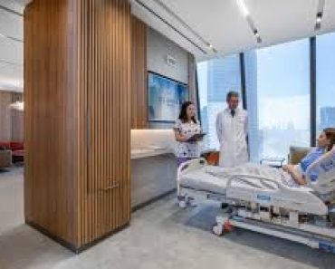 Discovering Acibadem: A Leader in Healthcare Excellence